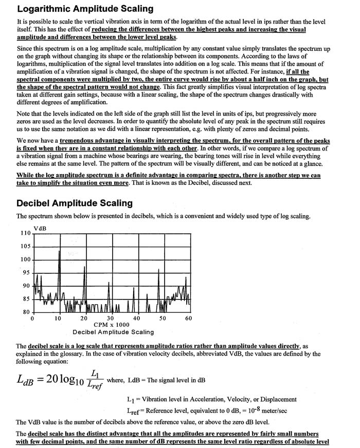 research papers on vibration analysis